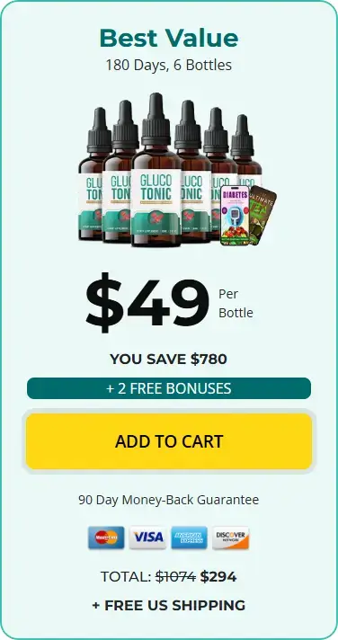 price